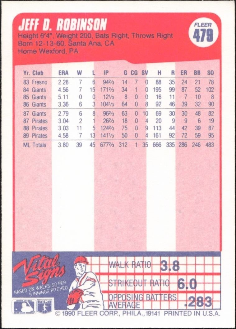1990 Fleer Jeff Robinson #479 baseball trading card back
