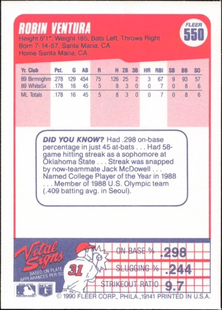 1990 Fleer Robin Ventura #550 baseball trading card back