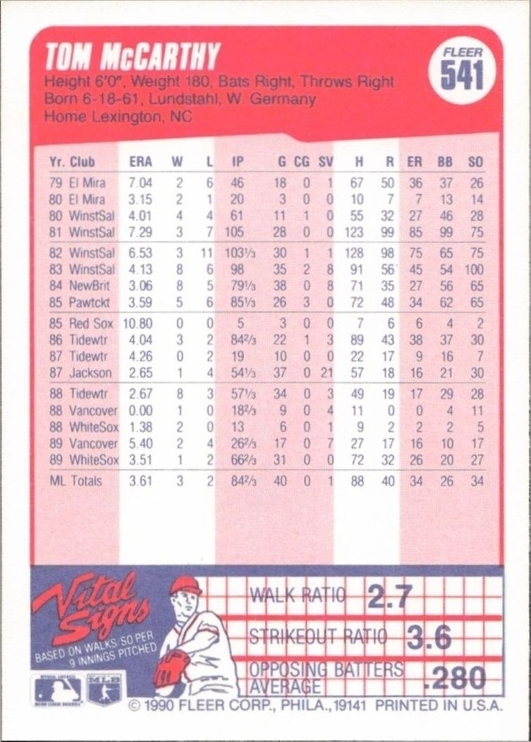 1990 Fleer Tom McCarthy #541 baseball trading card back