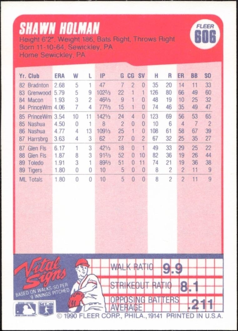 1990 Fleer Shawn Holman #606 baseball trading card back