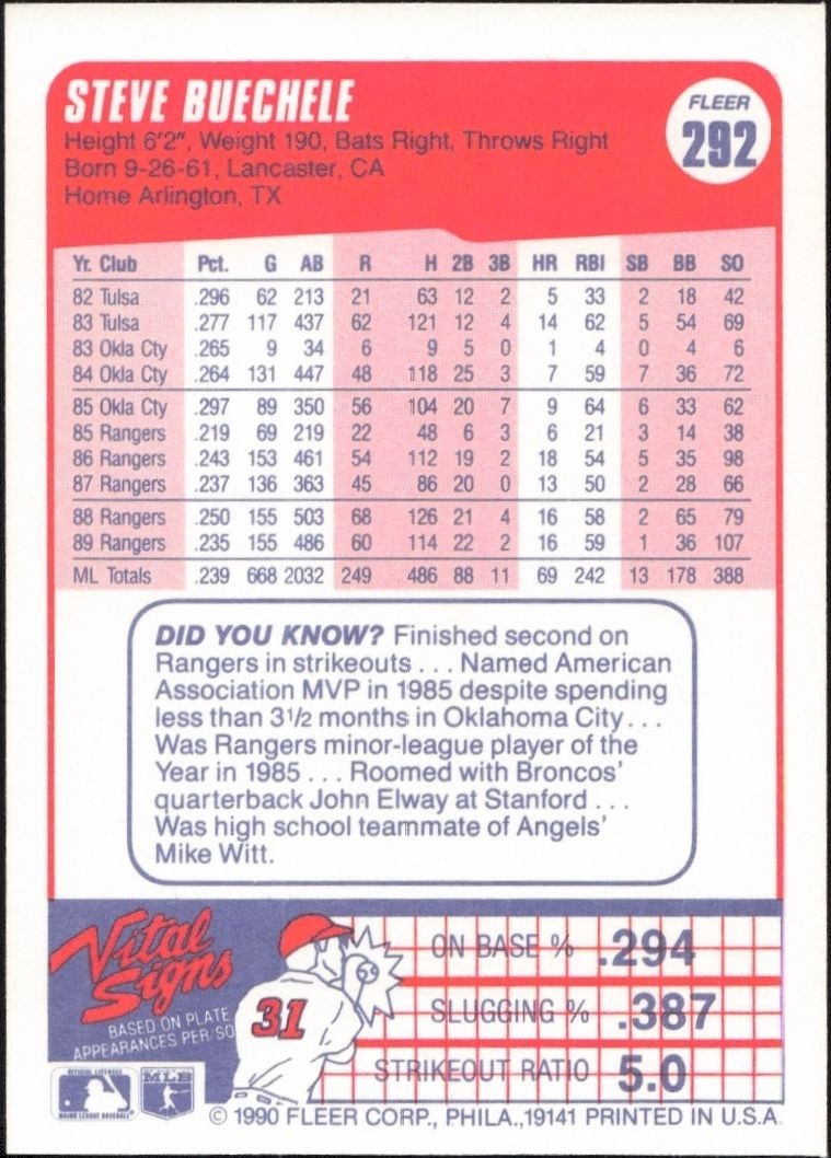 1990 Fleer Steve Buechele #292 baseball trading card back
