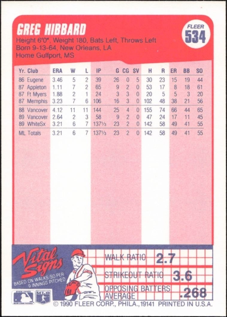 1990 Fleer Greg Hibbard #534 baseball trading card back