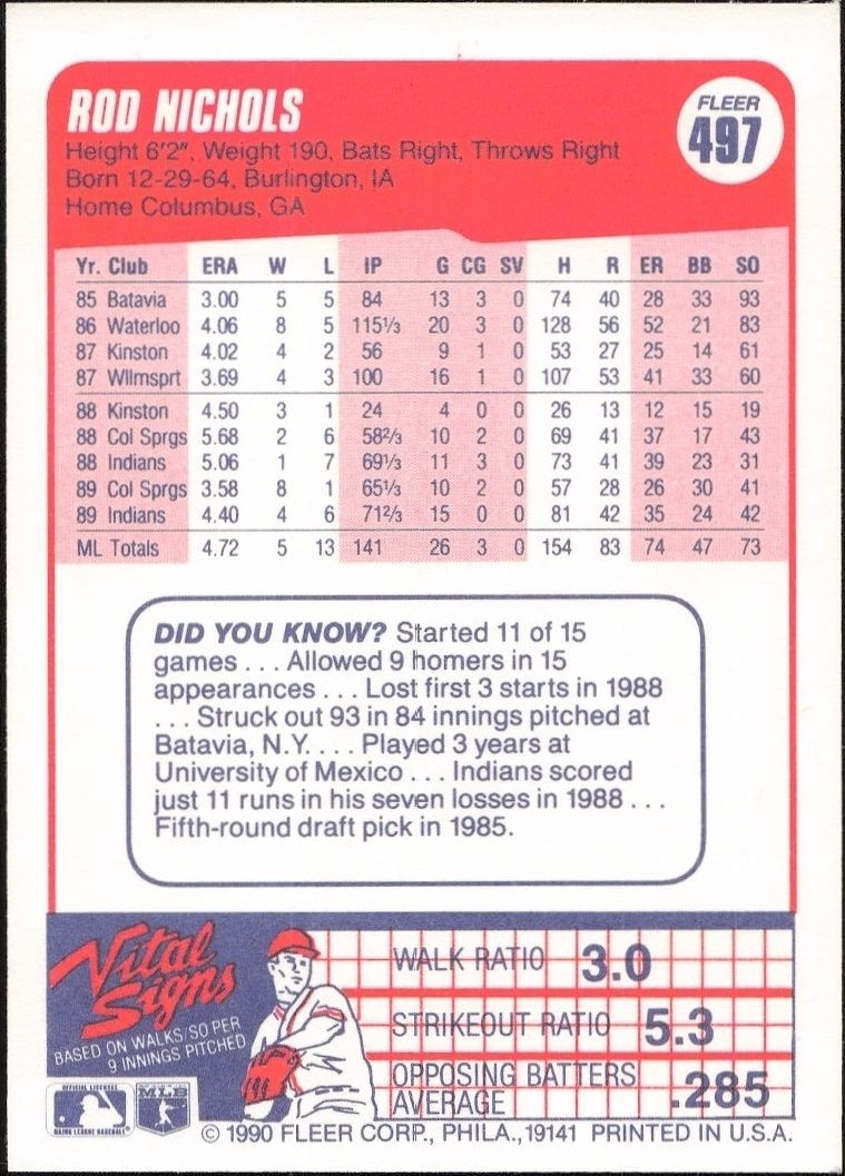 1990 Fleer Rod Nichols #497 baseball trading card back