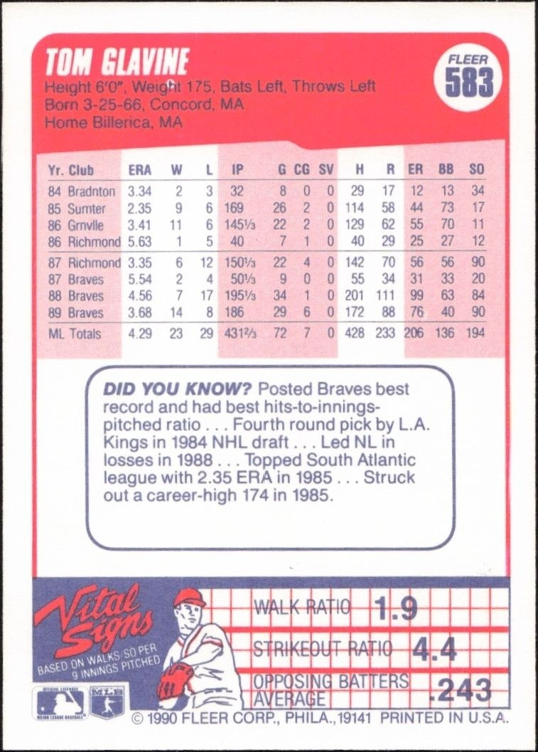 1990 Fleer Tom Glavine #583 baseball trading card back