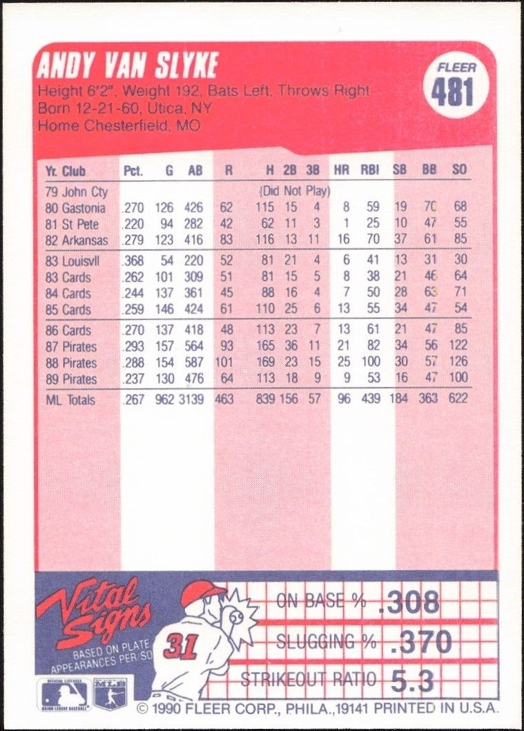 1990 Fleer Andy Van Slyke #481 baseball trading card back