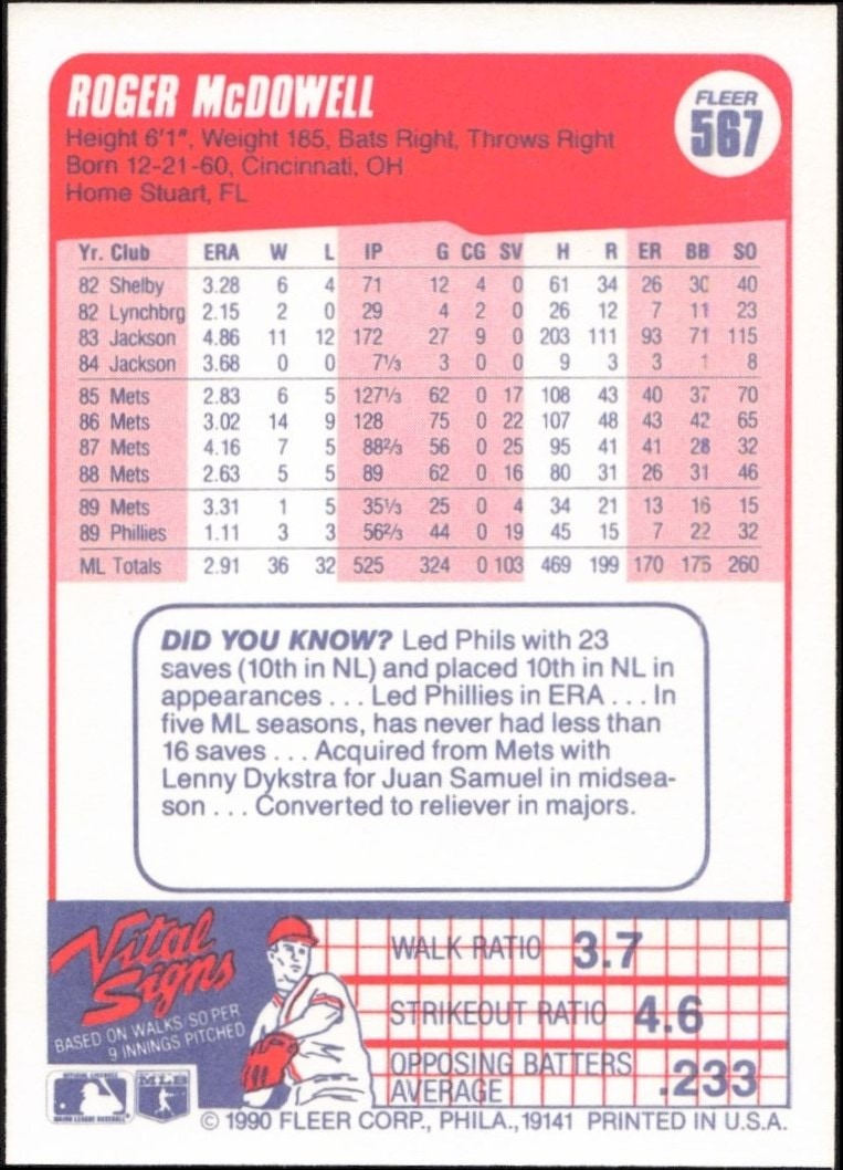 1990 Fleer Roger McDowell #567 baseball trading card back