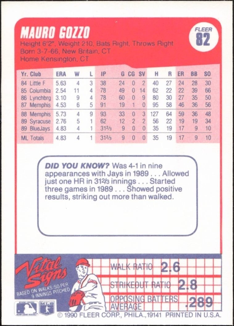 1990 Fleer Mauro Gozzo #82 baseball trading card back
