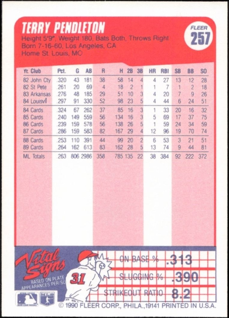 1990 Fleer Terry Pendleton #257 baseball trading card back