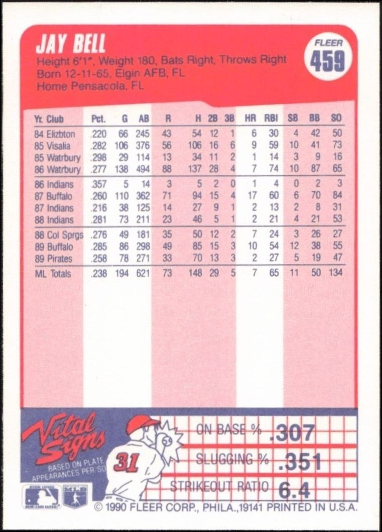 1990 Fleer Jay Bell #459 baseball trading card back