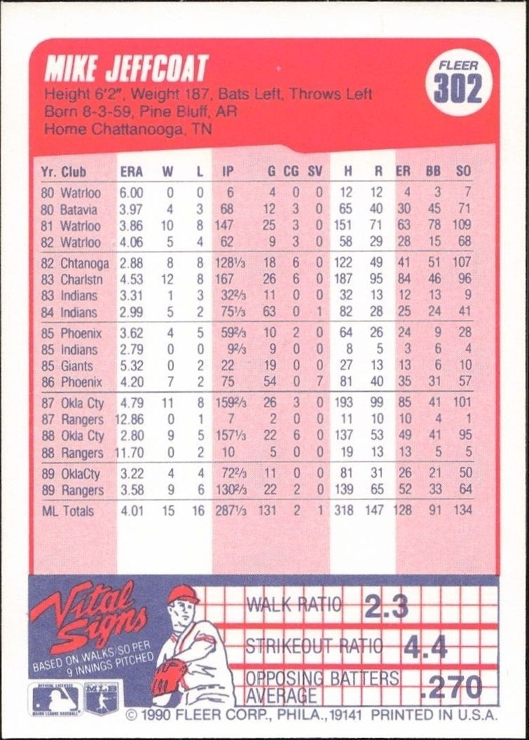 1990 Fleer Mike Jeffcoat #302 baseball trading card back