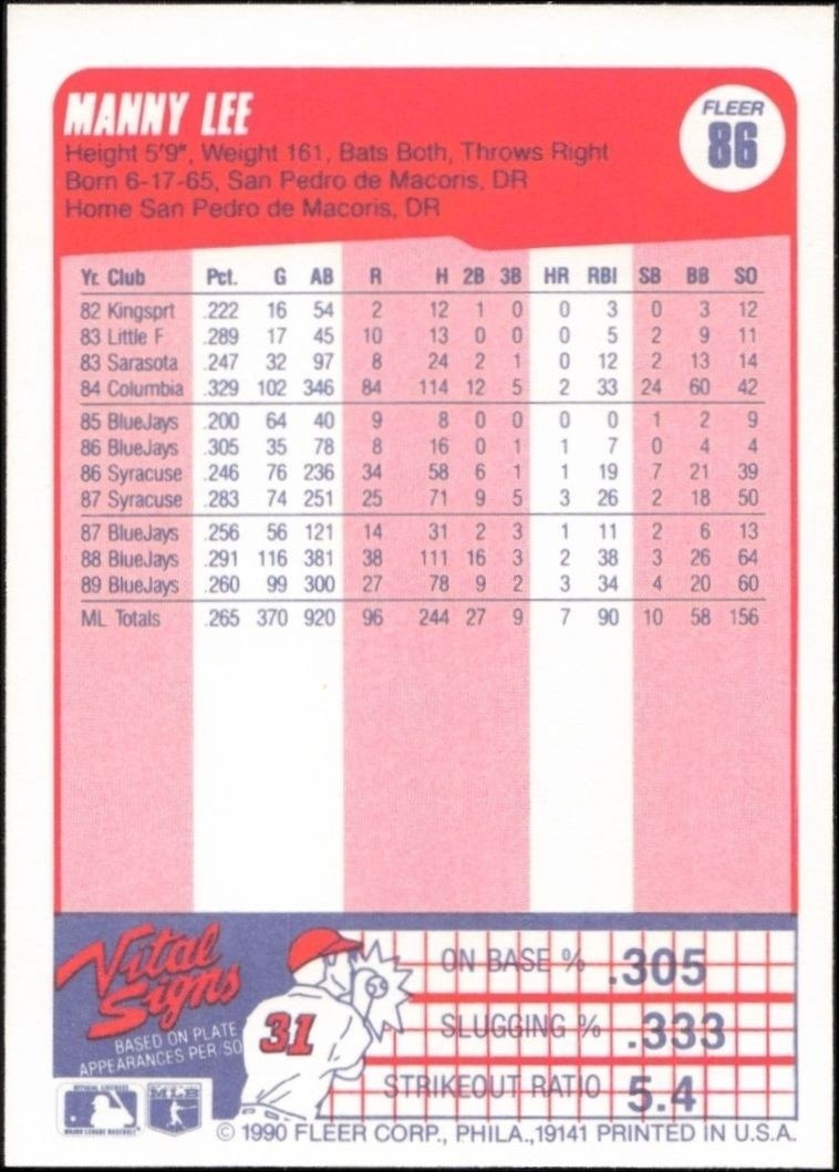 1990 Fleer Manny Lee #86 baseball trading card back