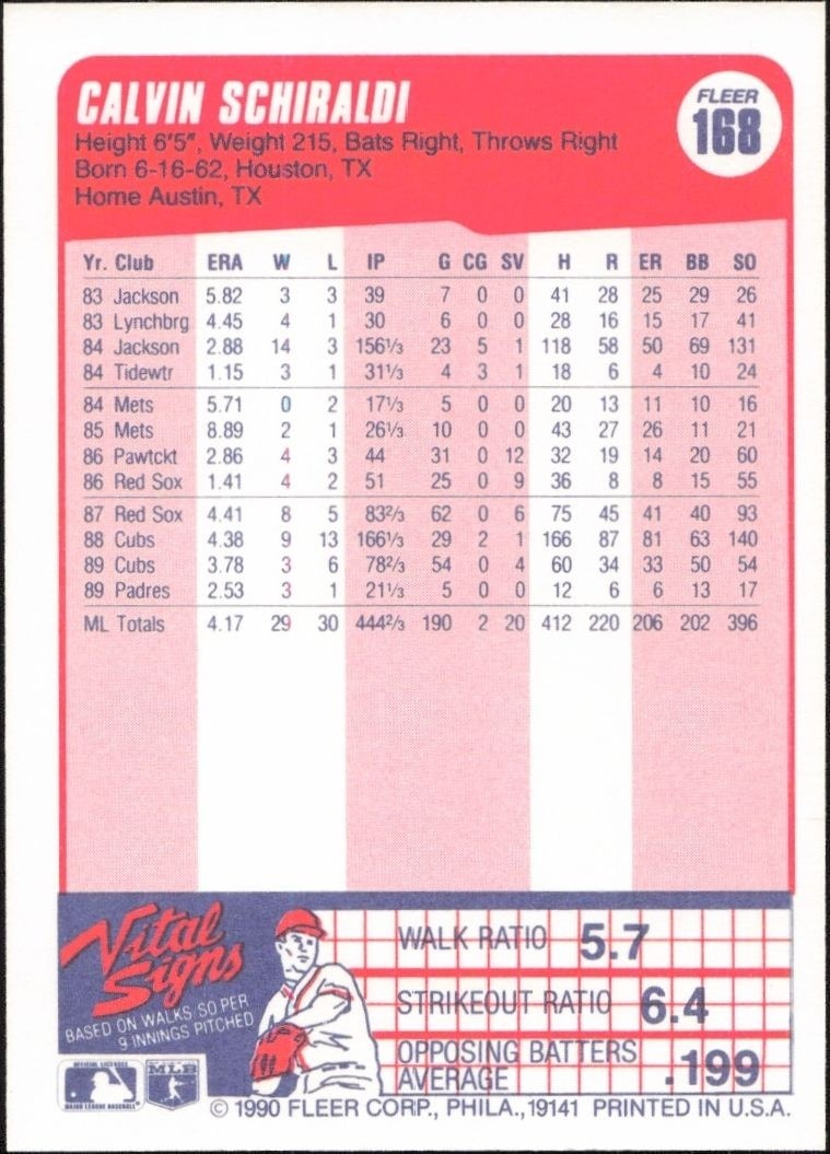 1990 Fleer Calvin Schiraldi #168 baseball trading card back