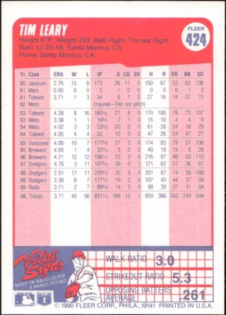1990 Fleer Tim Leary #424 baseball trading card back