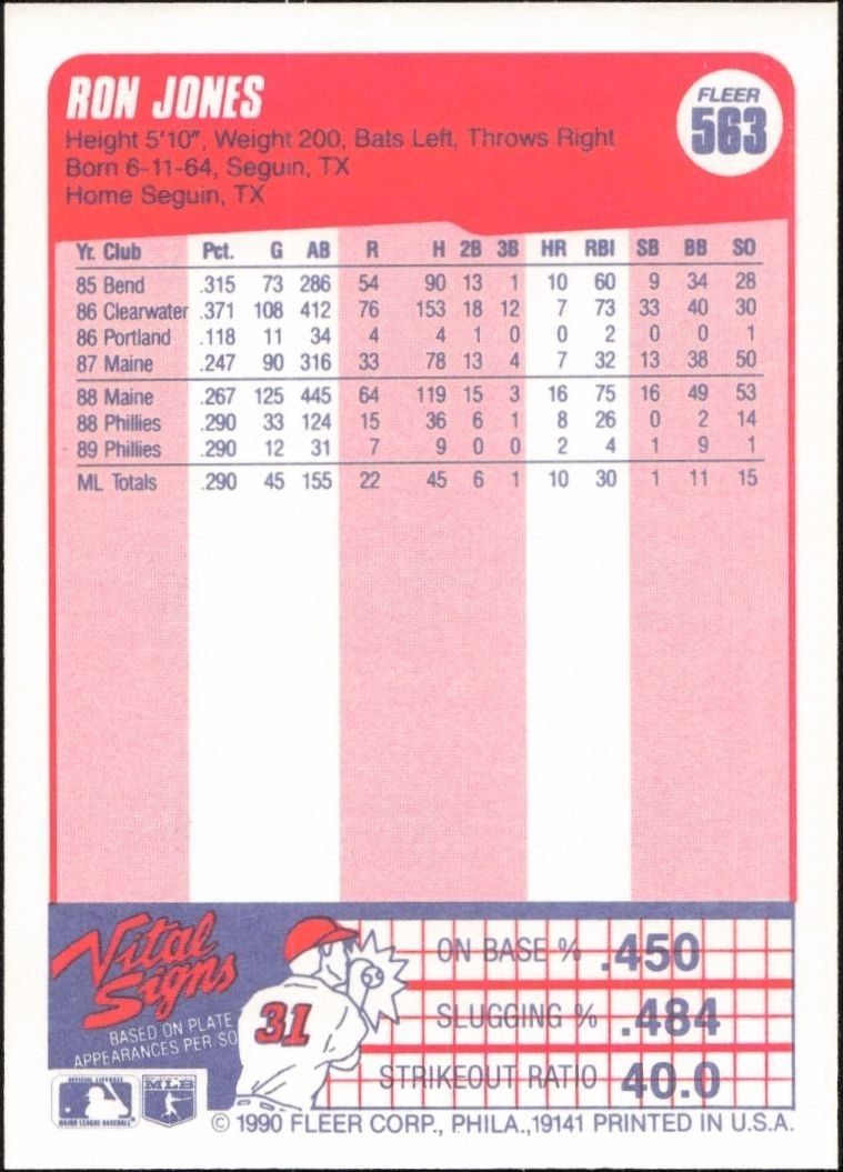 1990 Fleer Ron Jones #563 baseball trading card back