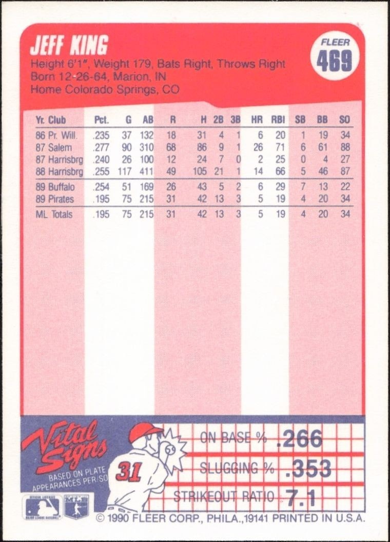 1990 Fleer Jeff King #469 baseball trading card back