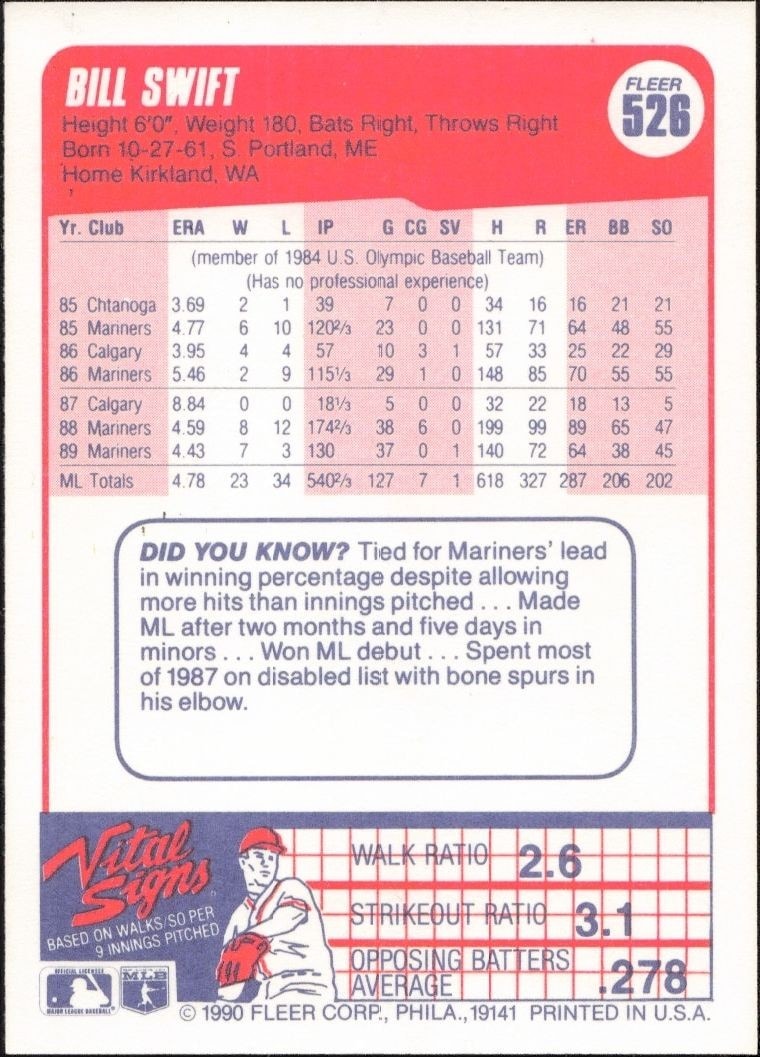 1990 Fleer Bill Swift #526 baseball trading card back