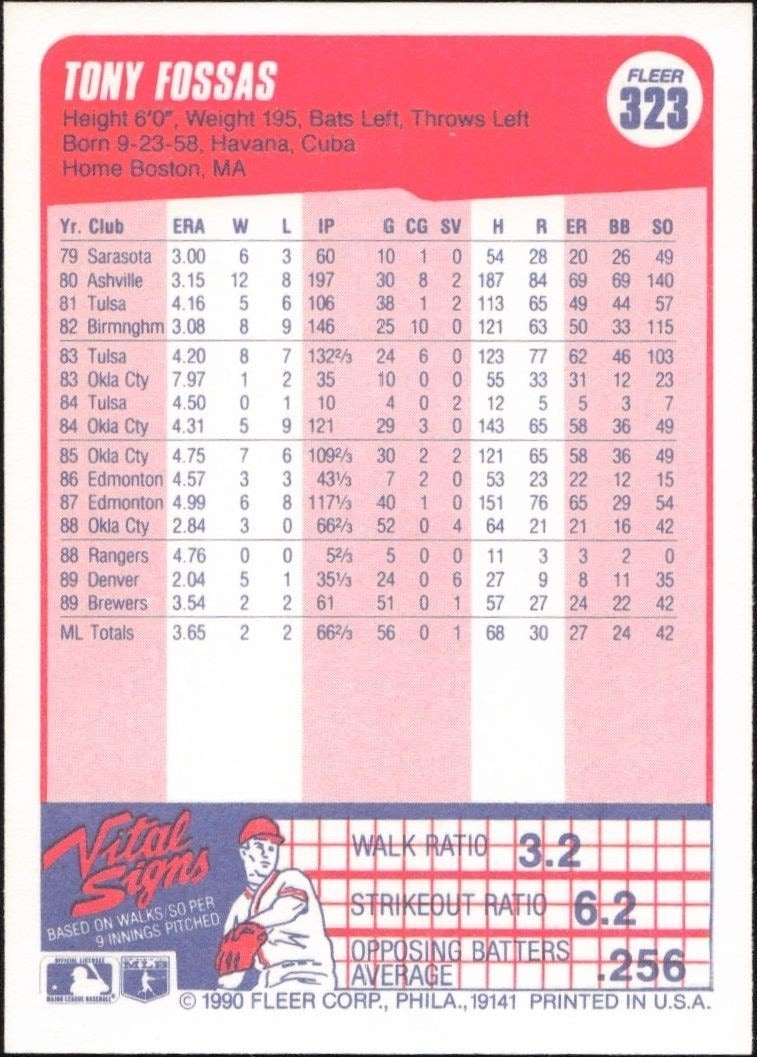 1990 Fleer Tony Fossas #323 baseball trading card back