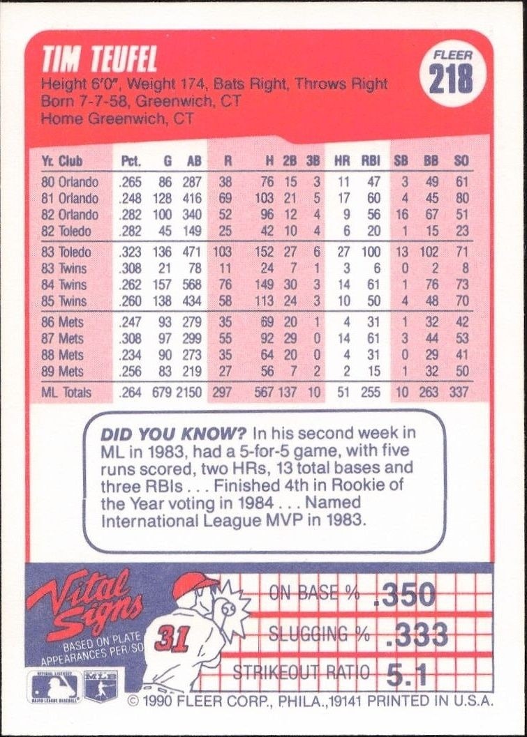 1990 Fleer Tim Teufel #218 baseball trading card back