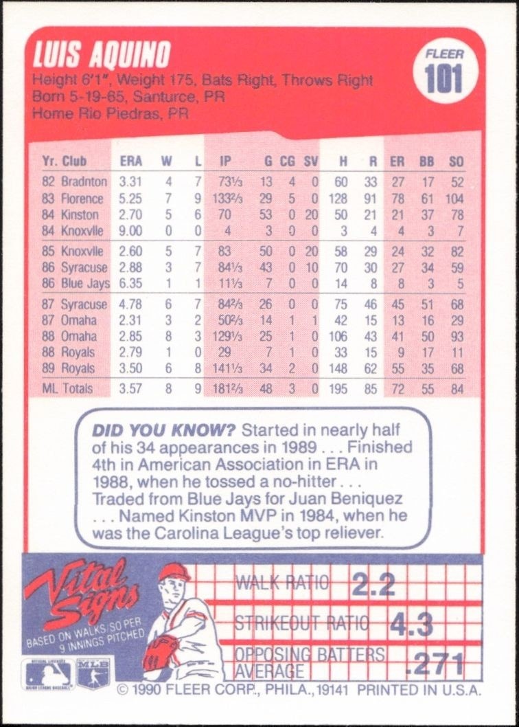 1990 Fleer Luis Aquino #101 baseball trading card back