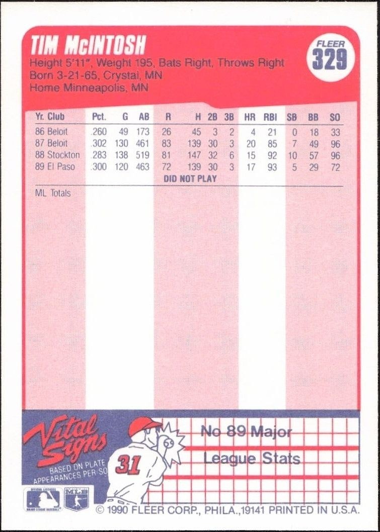 1990 Fleer Tim McIntosh #329 baseball trading card back