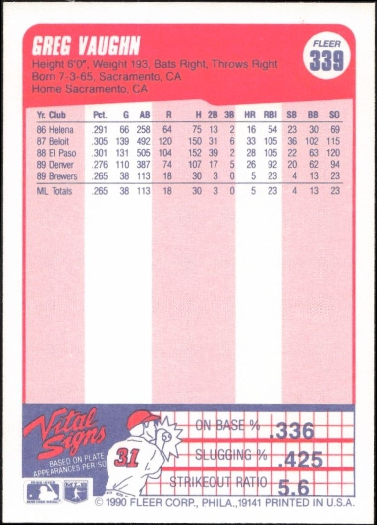 1990 Fleer Greg Vaughn #339 baseball trading card back