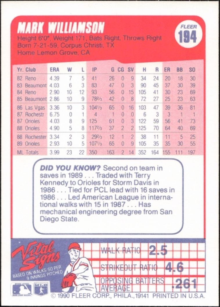 1990 Fleer Mark Williamson #194 baseball trading card back