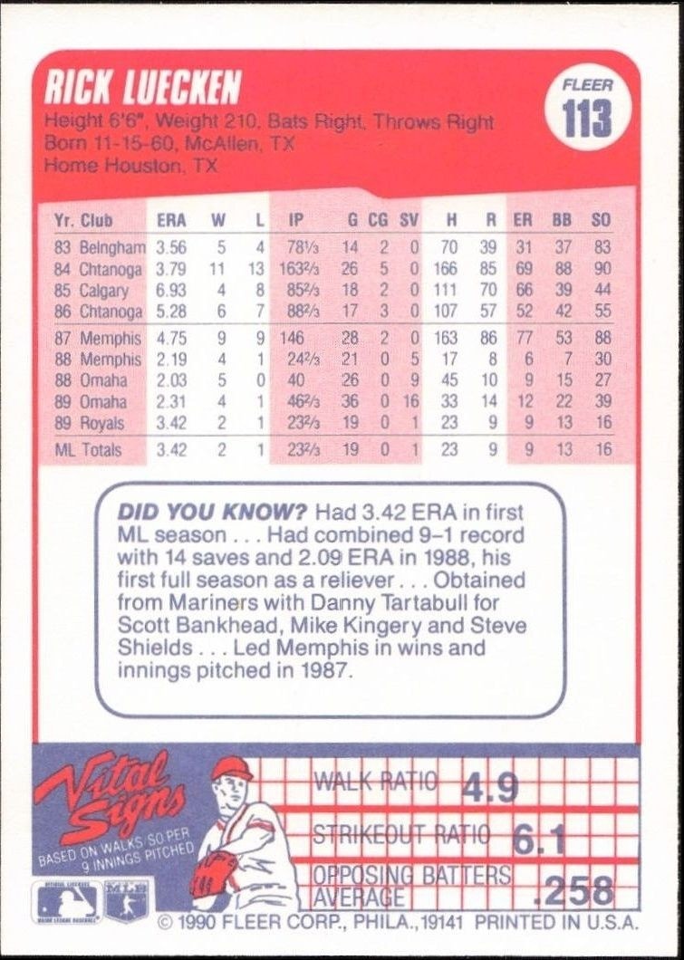 1990 Fleer Rick Luecken #113 baseball trading card back