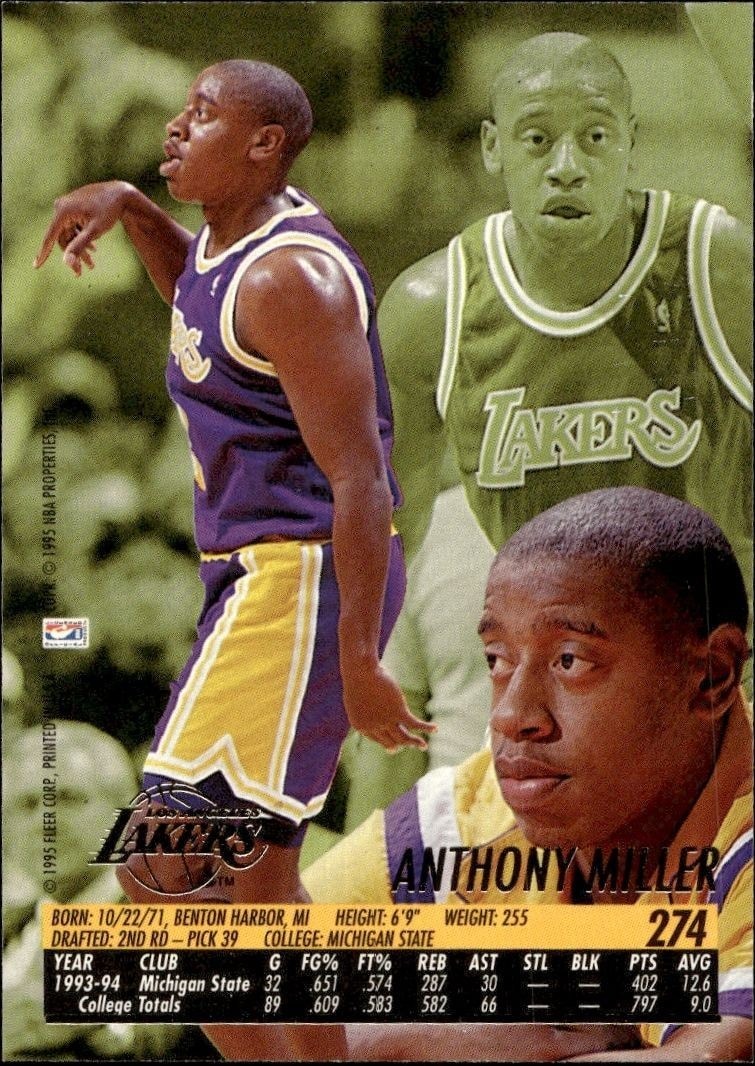 1994-95 Fleer Ultra Anthony Miller #274 basketball trading card back
