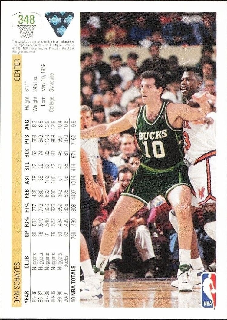 1991-92 Upper Deck Dan Schayes #348 basketball trading card back