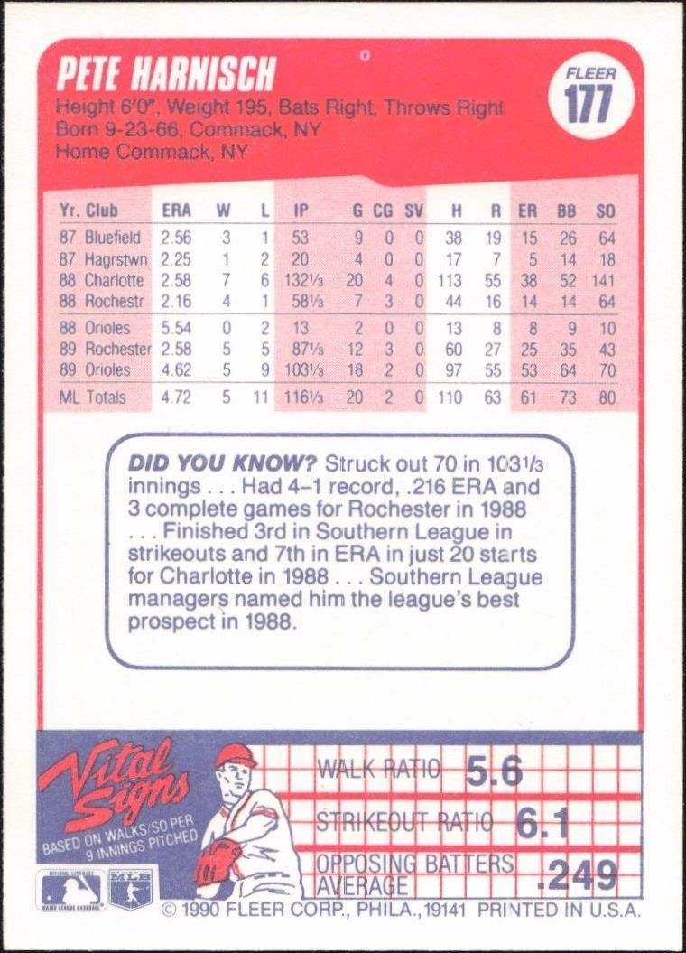 1990 Fleer Pete Harnisch #177 baseball trading card back