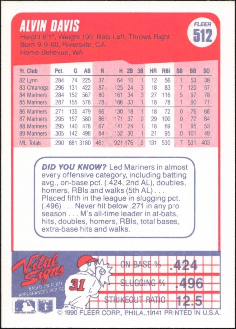 1990 Fleer Alvin Davis #512 baseball trading card back