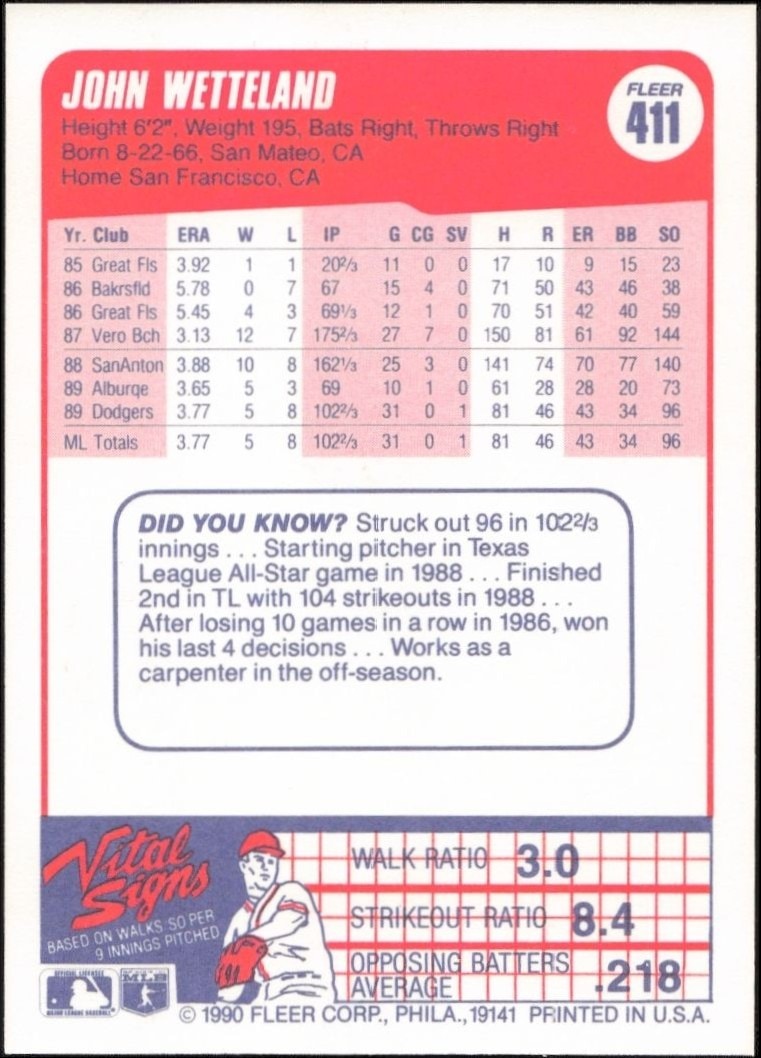 1990 Fleer John Wettleland #411 baseball trading card back