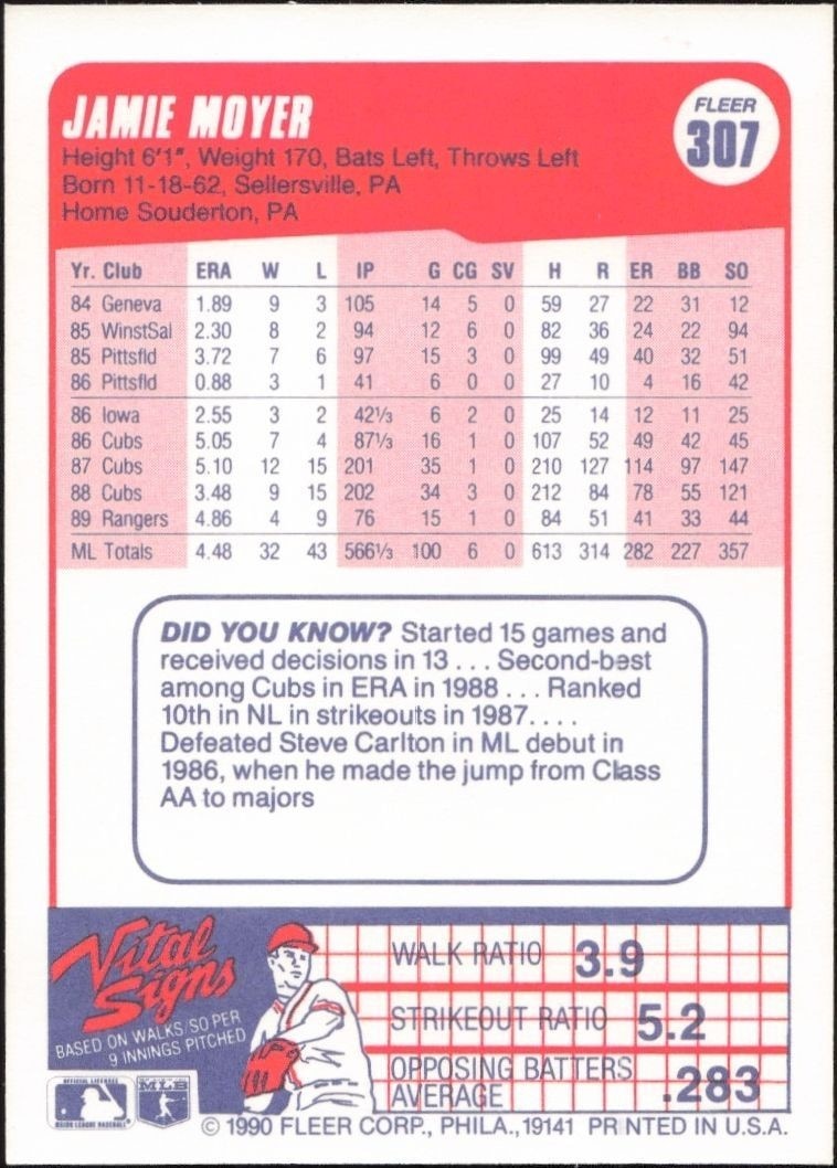 1990 Fleer Jamie Moyer #307 baseball trading card back
