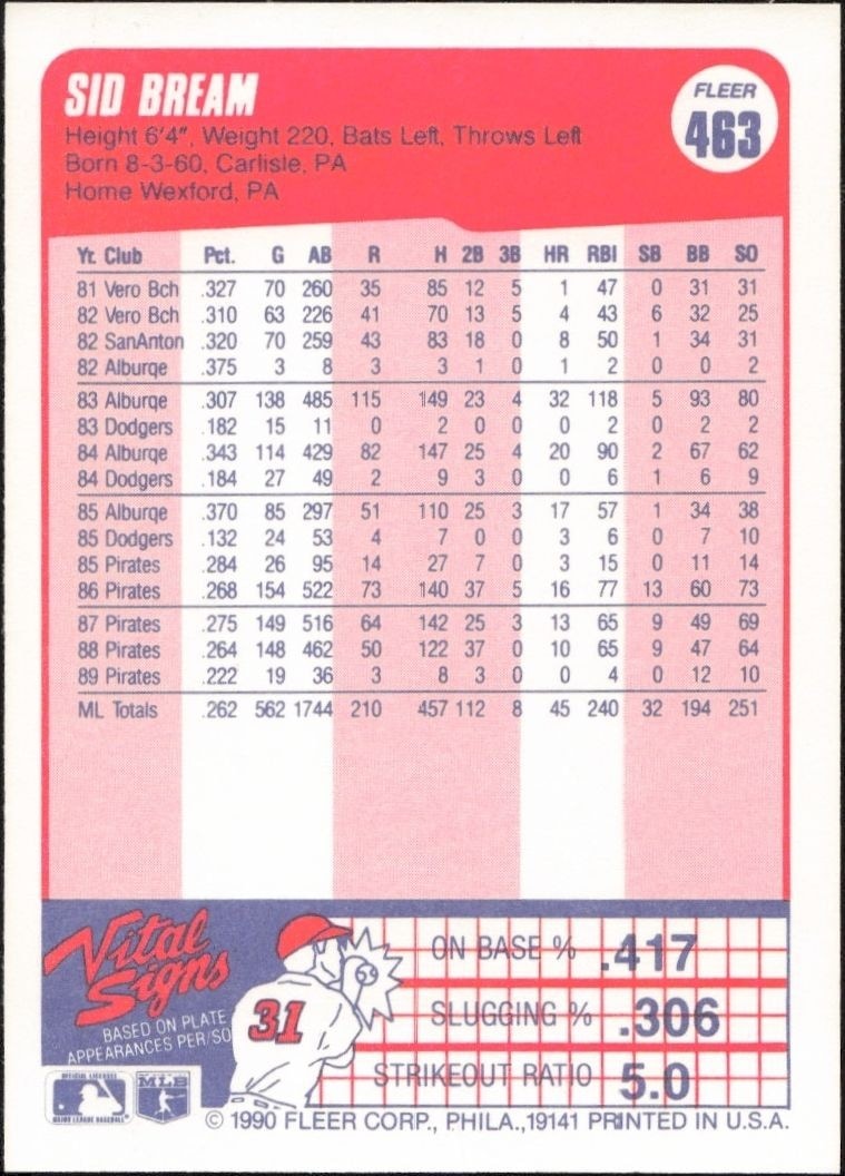 1990 Fleer Sid Bream #463 baseball trading card back