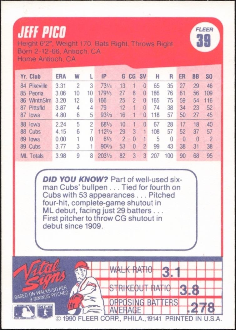 1990 Fleer Jeff Pico #39 baseball trading card back
