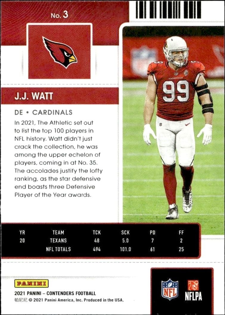 2021 Panini Contenders J.J. Watt #3 baseball trading card back