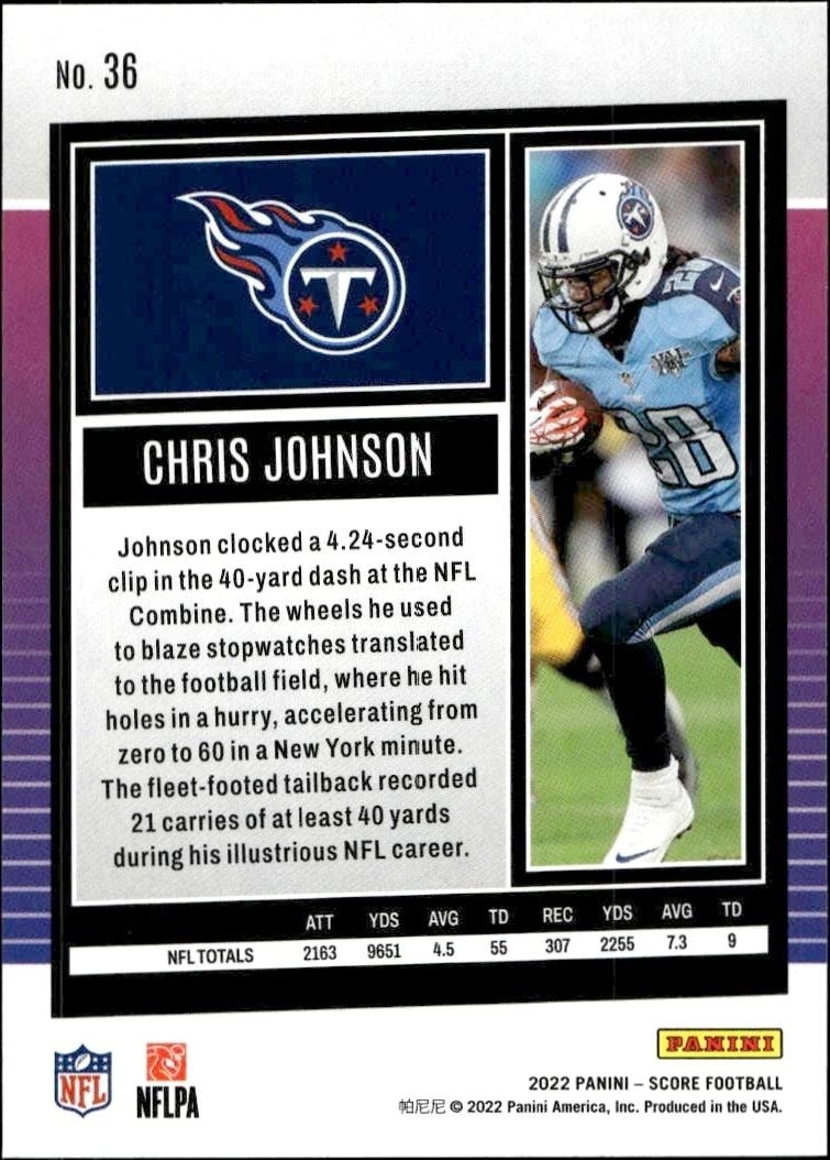 2022 Panini Score Chris Johnson #28 football trading card back