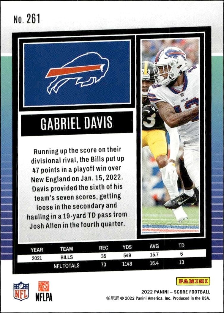 2022 Panini Score Gabriel Davis #261 football trading card back