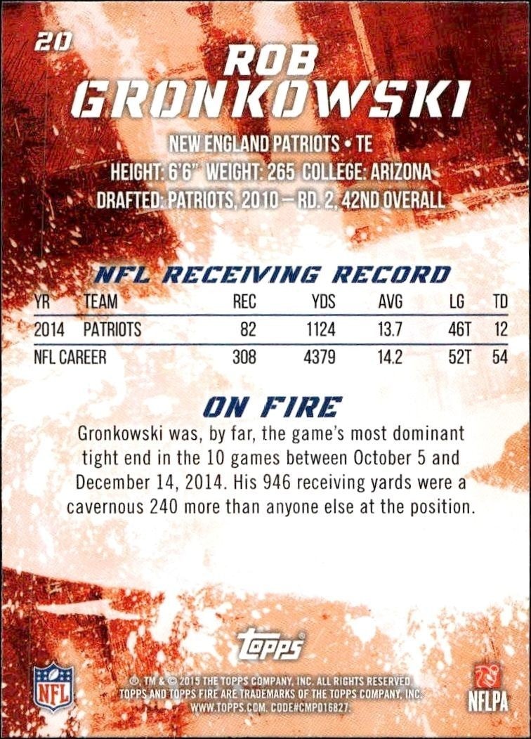 2015 Topps Fire Rob Gronkowski #20 football trading card back