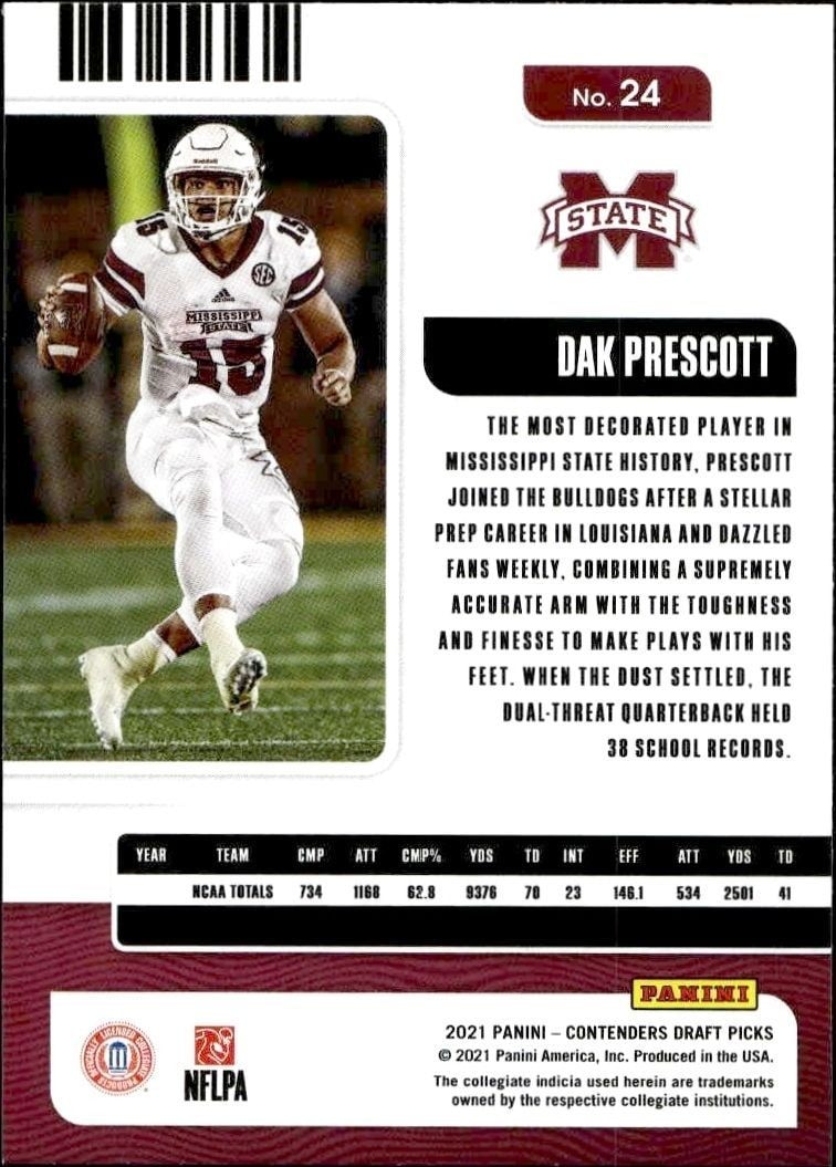 2021 Panini Contenders Draft Picks Dak Prescott #24 football trading card back