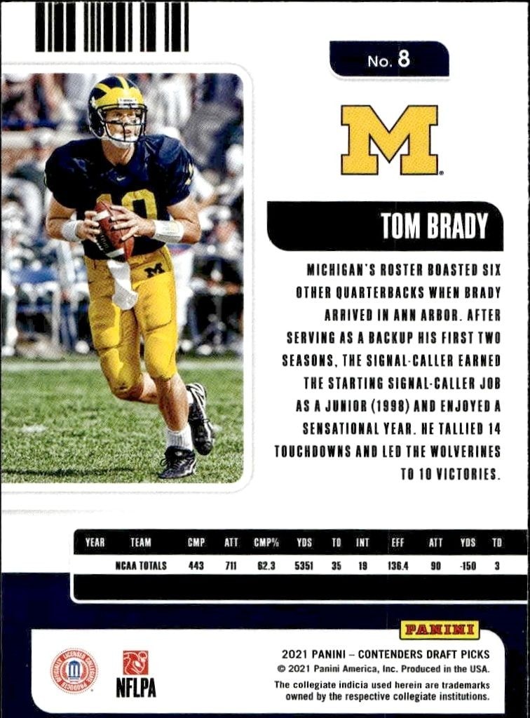 2021 Panini Contenders Draft Picks Tom Brady #8 football trading card back
