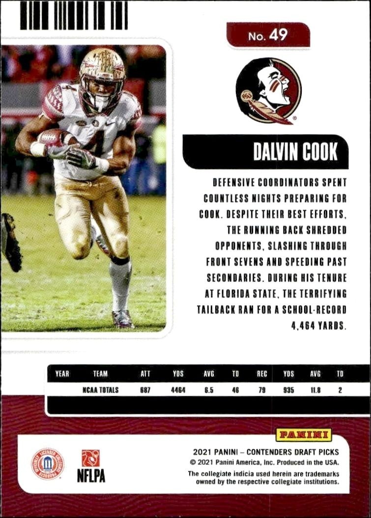2021 Panini Contenders Draft Picks Dalvin Cook #49 football trading card back