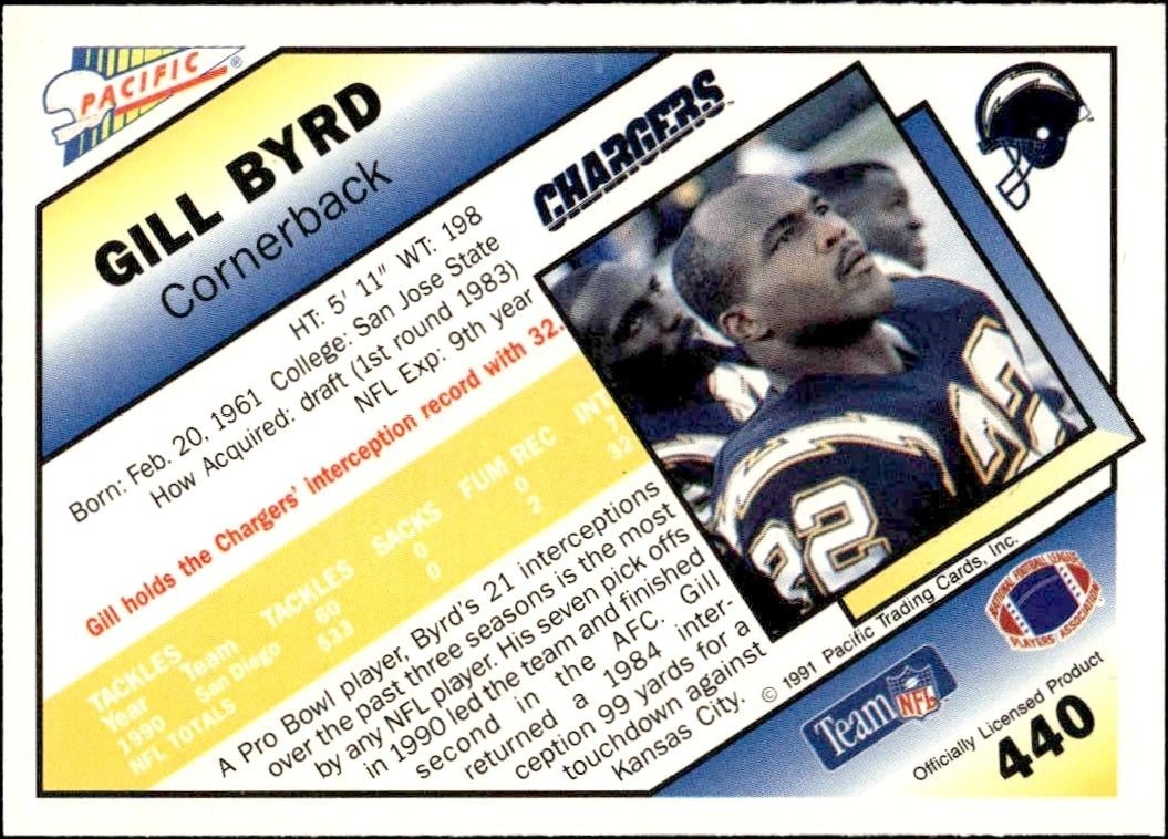 1991 Pacific Gill Byrd #440 football trading card back