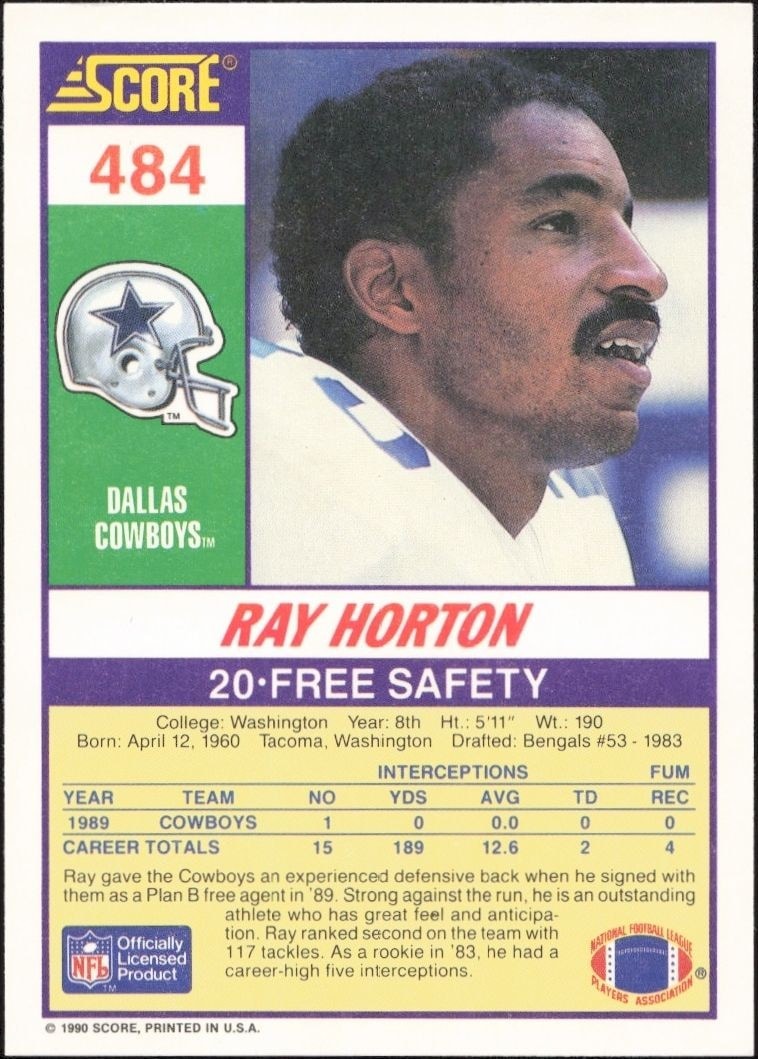 1990 Score Ray Horton #484 football trading card back