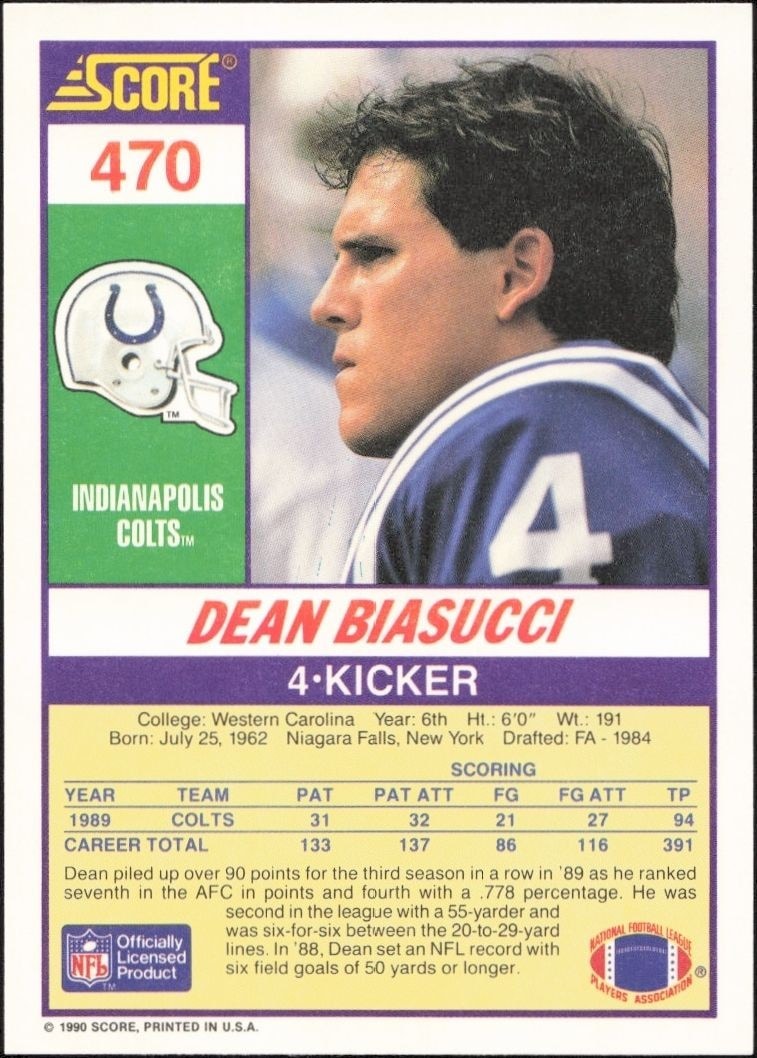 1990 Score Dean Biasucci #470 football trading card back