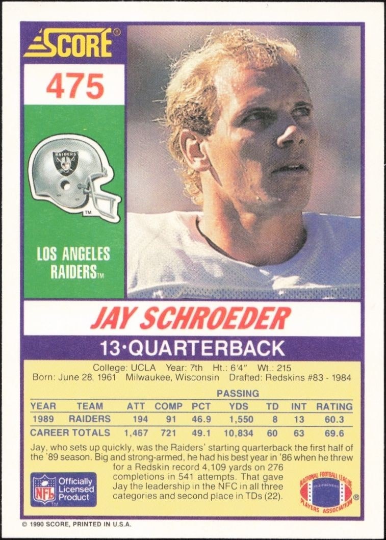 1990 Score Jay Schroeder #475 football trading card back