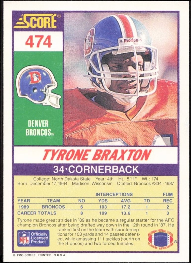 1990 Score Tyrone Braxton #474 football trading card back