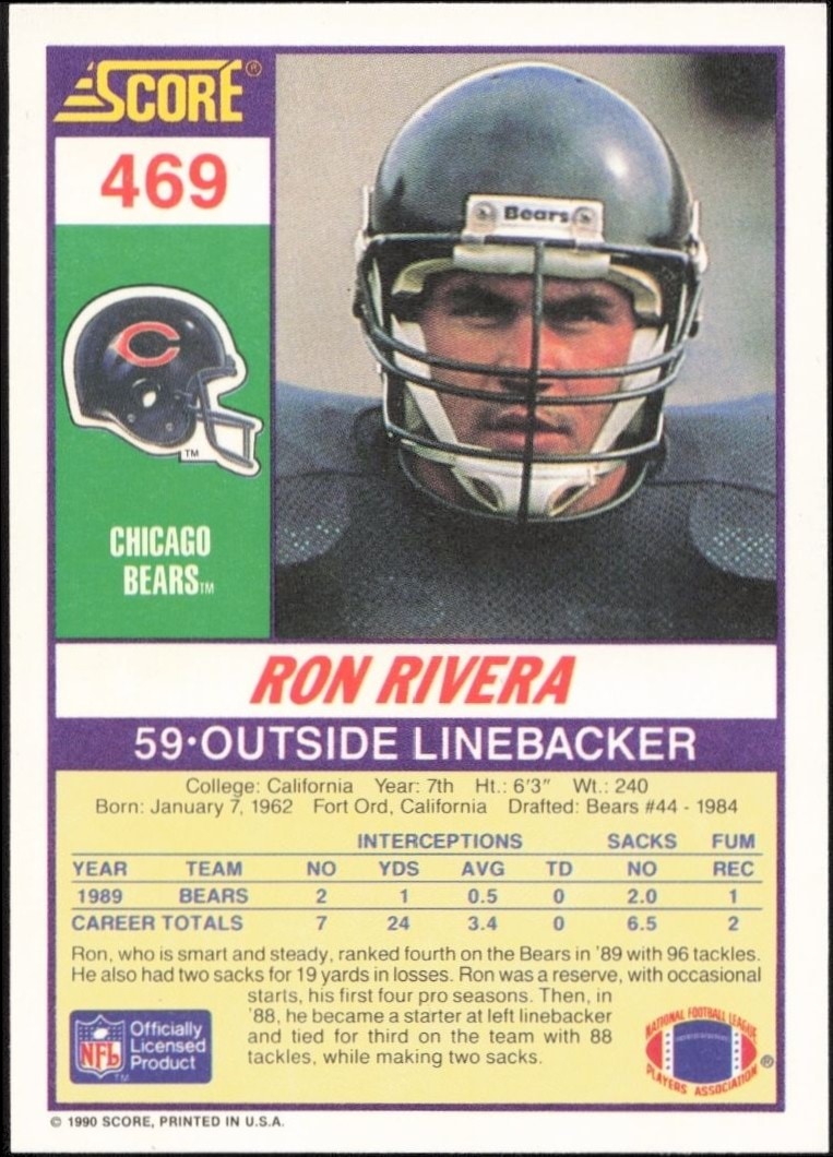 1990 Score Ron Rivera #469 football trading card back