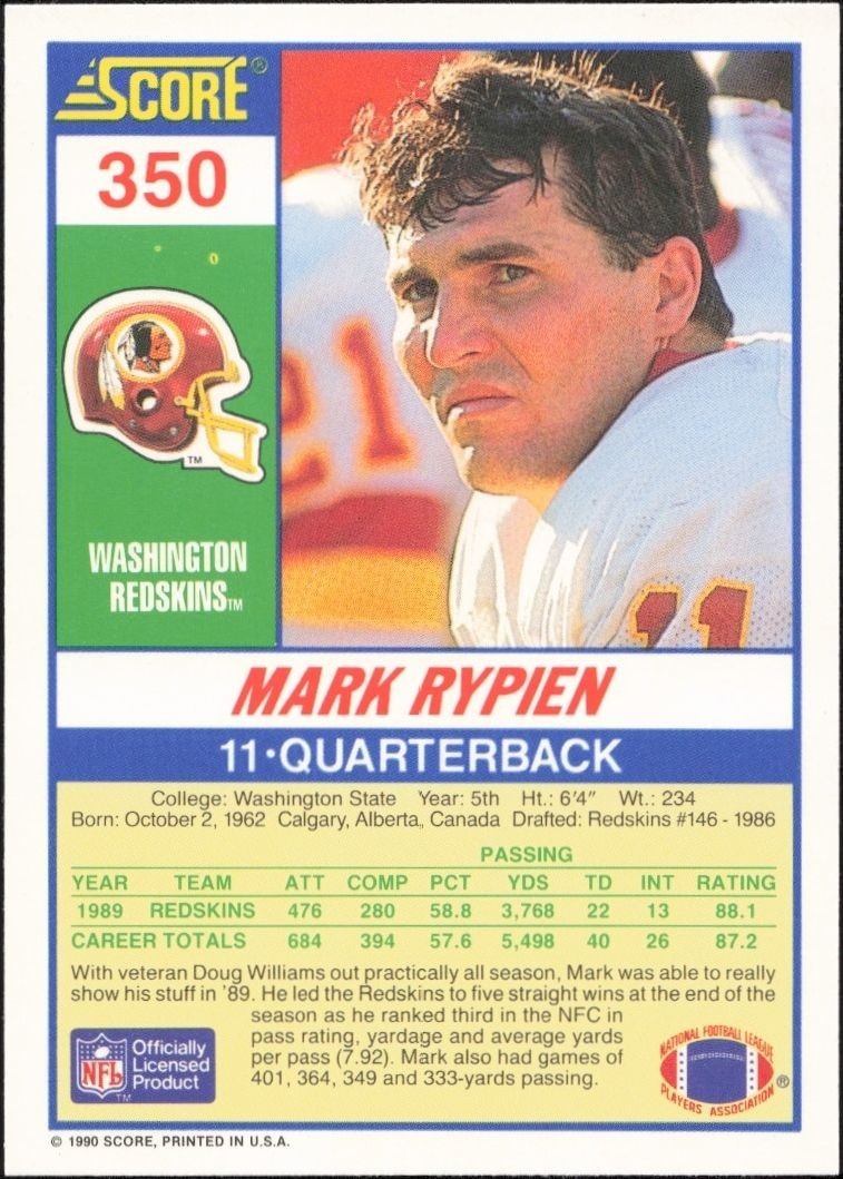 1990 Score Mark Rypien #350 football trading card back