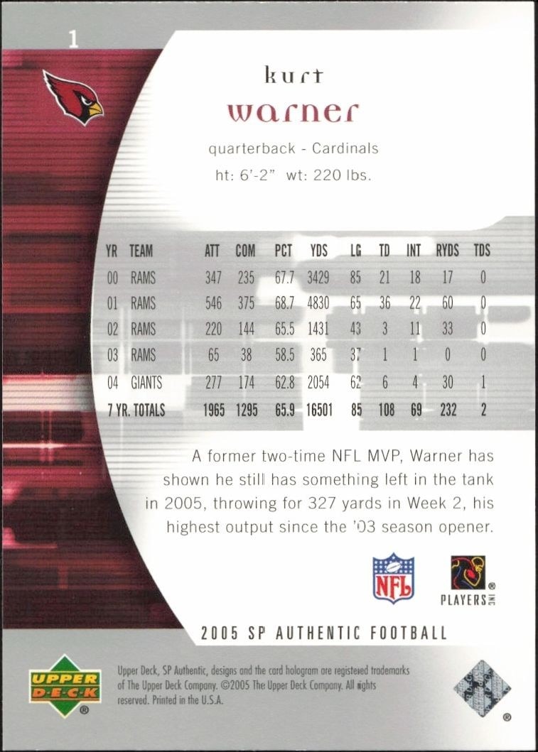 2005 Upper Deck SP Authentic Kurt Warner #1 football trading card back
